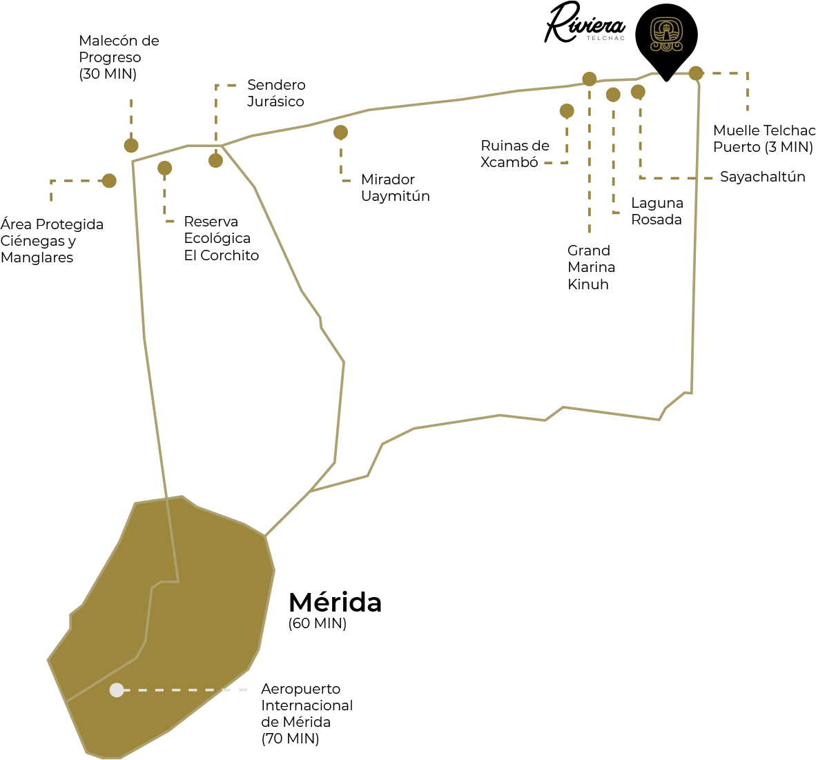 Mapa RT Mapa Riviera Telchac